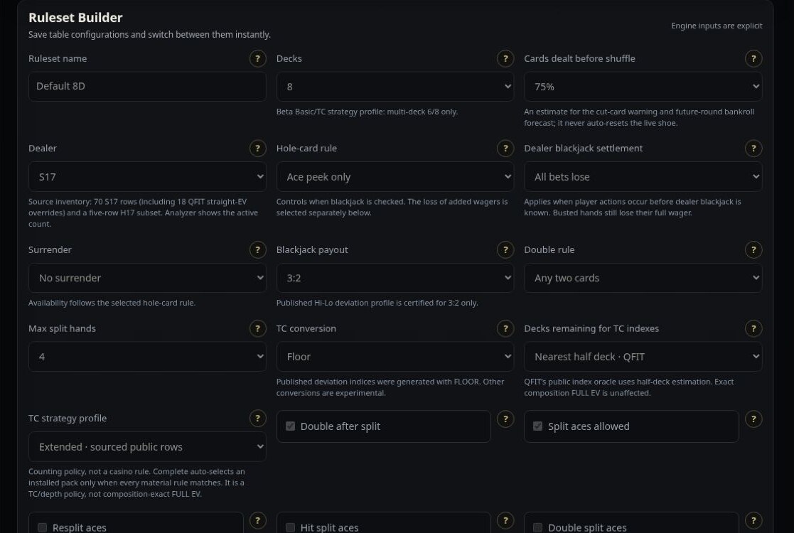 Advantage Count Ruleset Builder